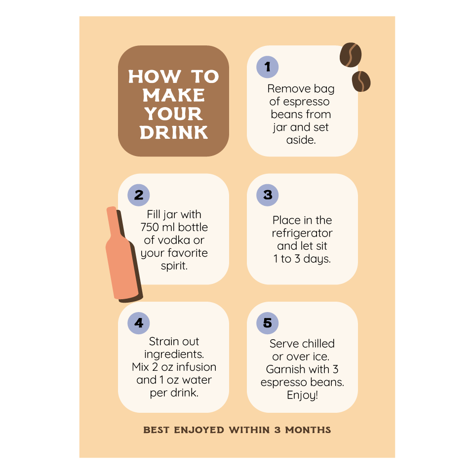 Espresso Martini – Infusion Kit (Makes 16 Cocktails)